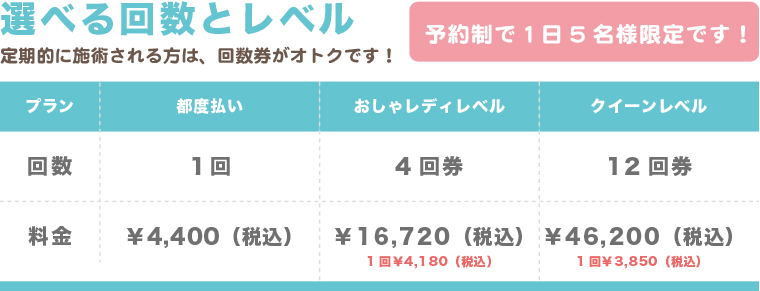 たまごはだ料金表